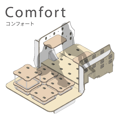 Comfortパッケージ