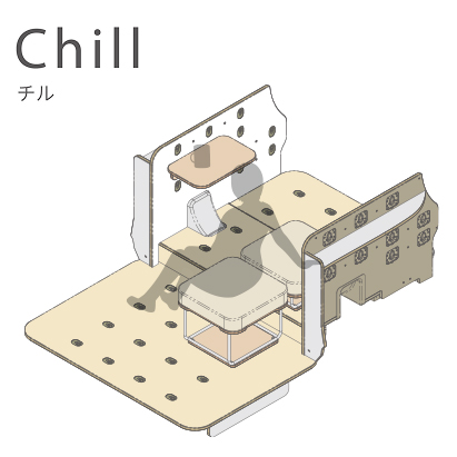 Chillパッケージ
