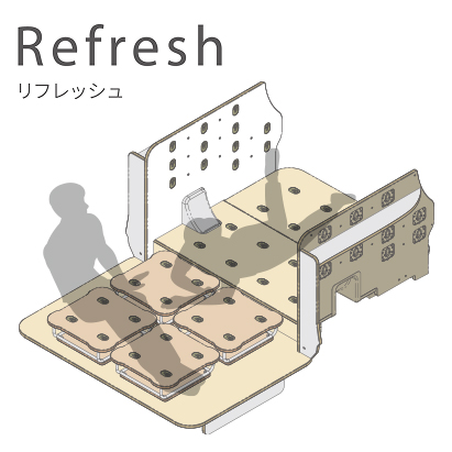 Refreshパッケージ