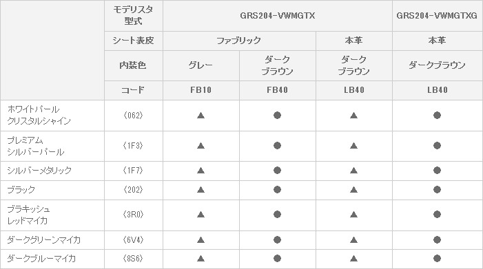 内外配色一覧表