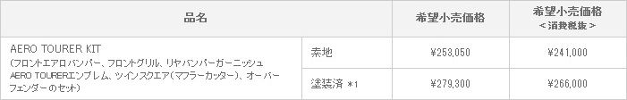 新型 WISH　AERO TOURER KIT 適合グレード ：：2.0Z （除くワイドビューフロントモニター＋インテリジェントパーキングアシスト装着車）