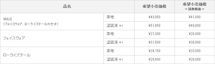 新型 パッソ MODELLISTA MAXI 適合グレード ：1.3＋Hana、1.0＋Hana、1.0＋Hana“C Package”