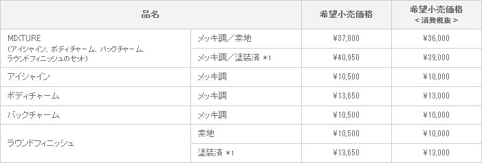 新型 パッソ MODELLISTA MIXTURE