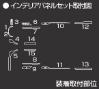 装着取付部位