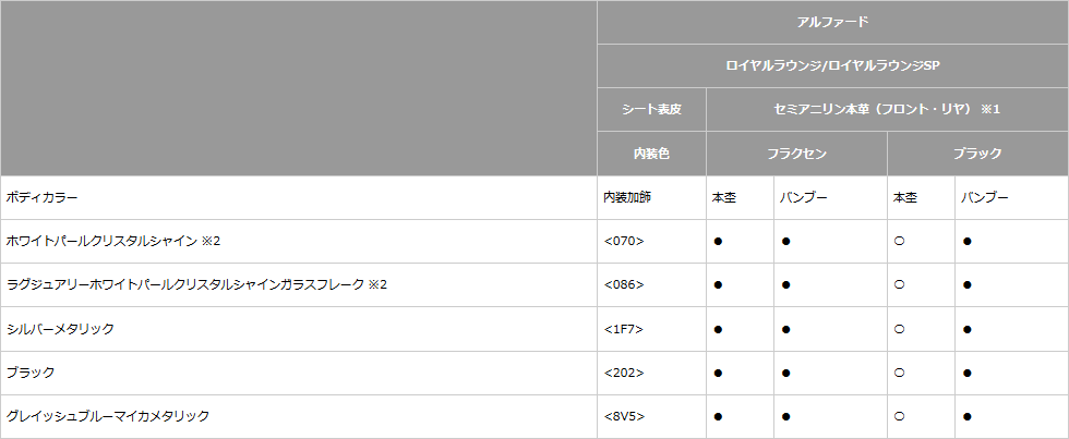 内外配色一覧表