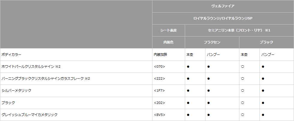 内外配色一覧表