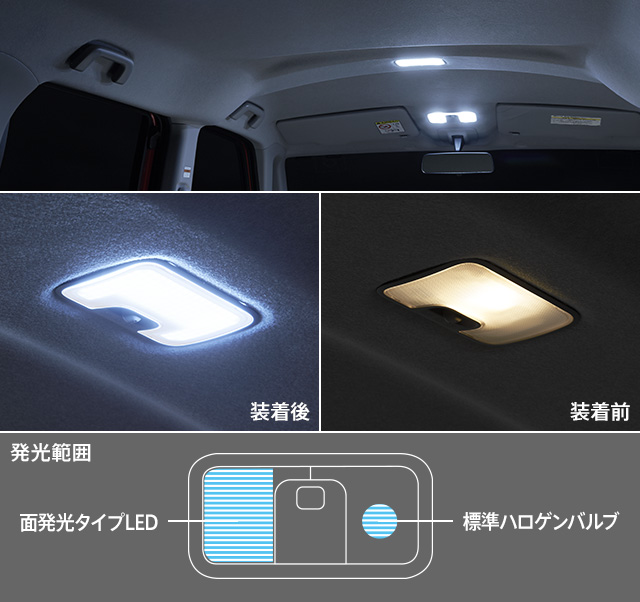 LEDルームランプセット（面発光タイプ）