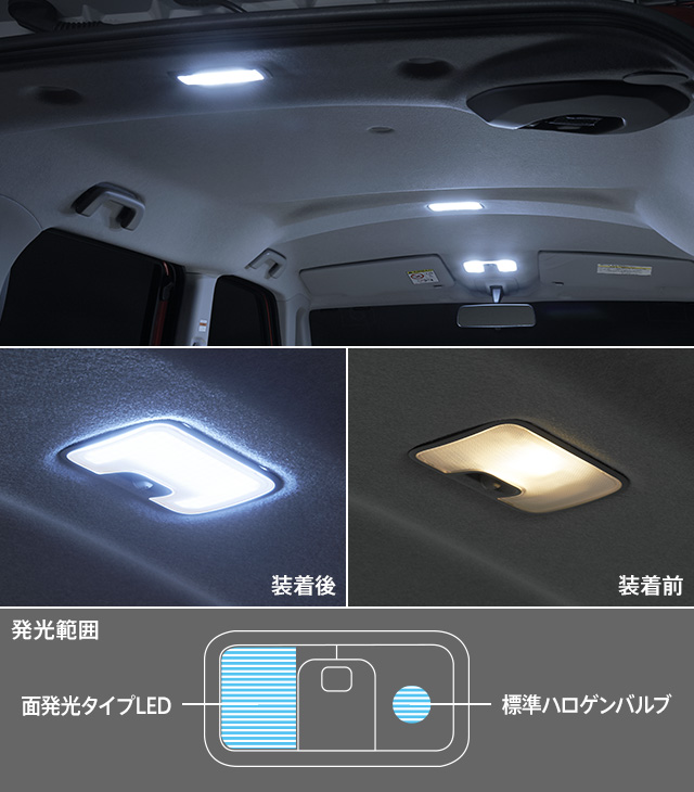 LEDルームランプセット（面発光タイプ）