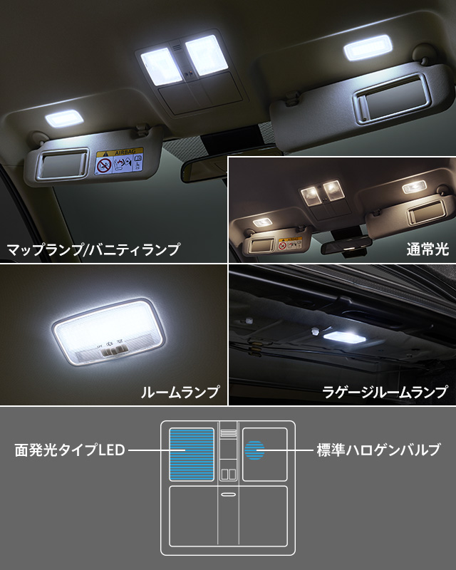 LEDルームランプセット（面発光タイプ）