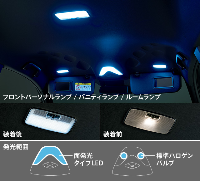 LEDルームランプセット（面発光タイプ）