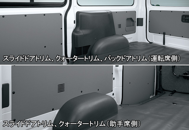 トリムボードセット