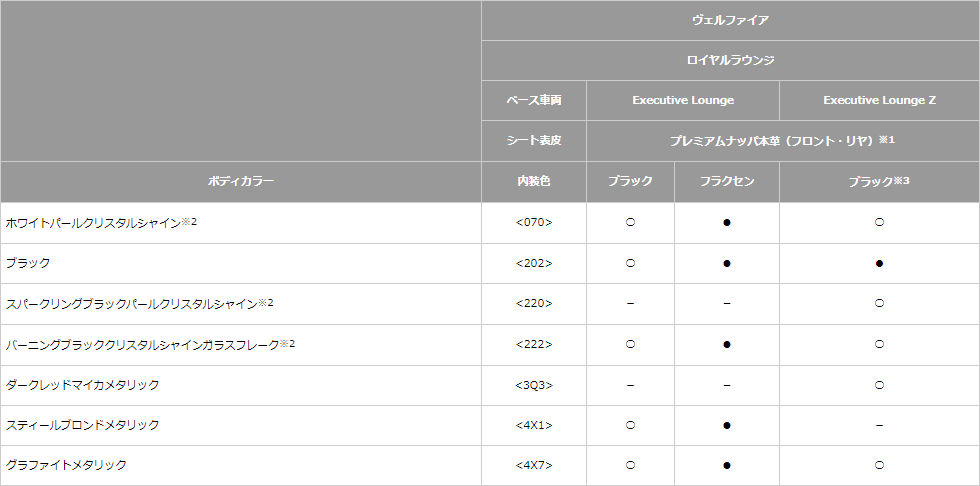 内外配色一覧表