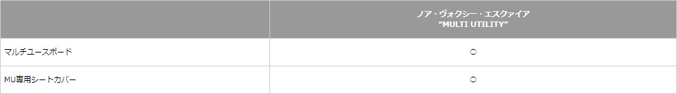 “MULTI UTILITY”専用販売店装着オプション