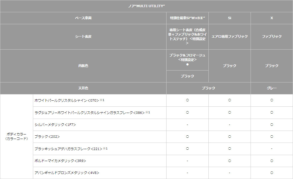 設定内外配色