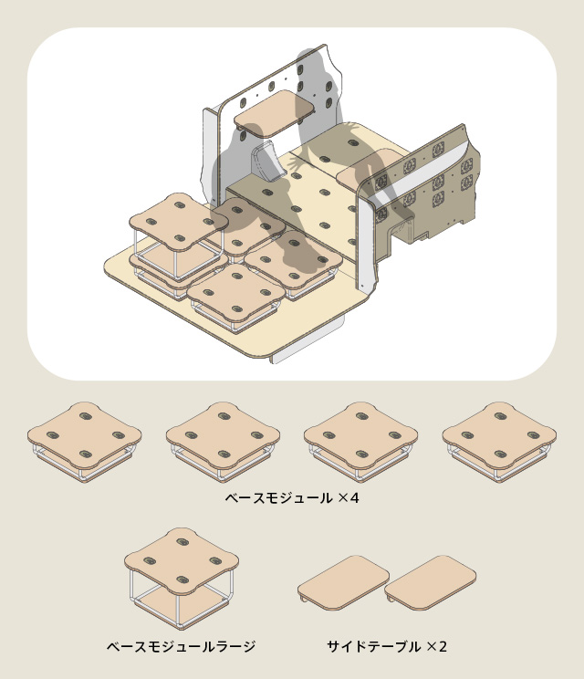 セット4 Comfort（コンフォート）