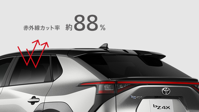 IR（赤外線）カットフィルム