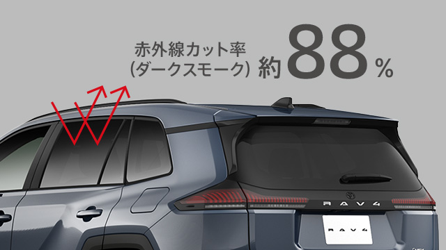 IR（赤外線）カットフィルム