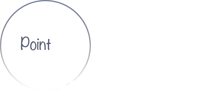 Point2 豊富なオプション設定