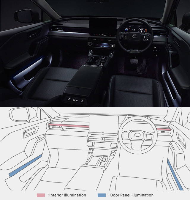 Ambient Illumination Package