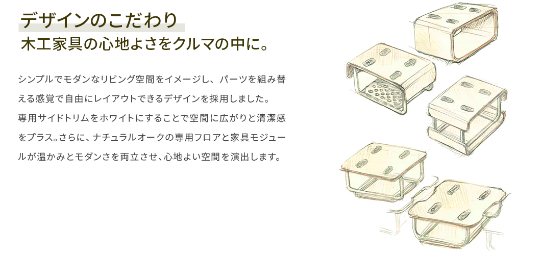 デザインのこだわり
