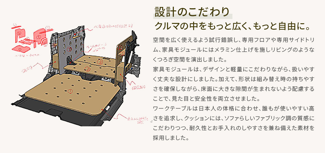 設計のこだわり