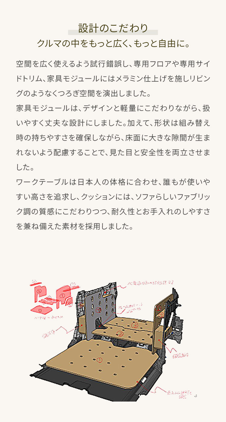 設計のこだわり