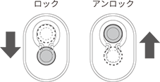 “JUNO”ロック