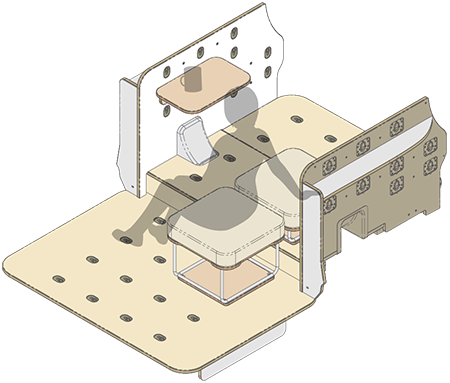 Layout