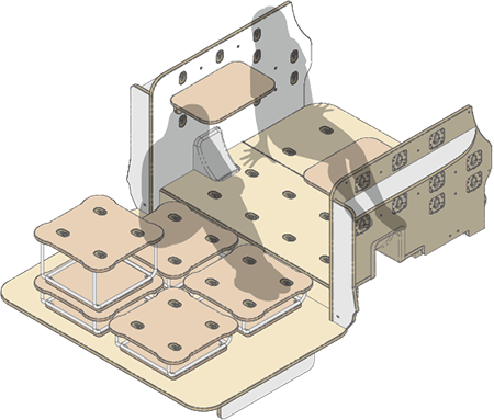 Layout