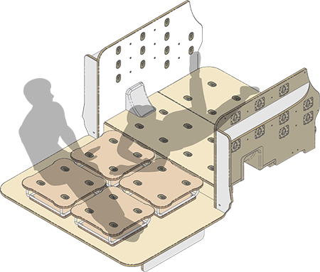 Layout